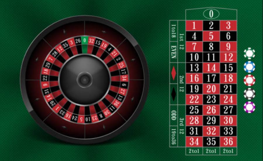 Live roulette online