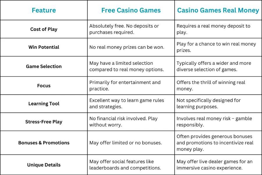 online casino games        
